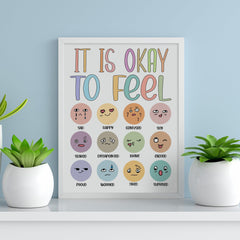 It's Okay To Feel Poster, Mental Health Awareness Gift, Positivity Print