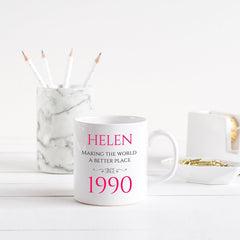Personalised Birthday Mug with name and year, Gift for him and her