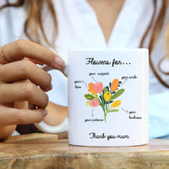 Personalised name mug, Christmas gift for him or her , Corporate gift, Company Gift for client or employees