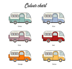 Personalised Camper Card Home Is Where We Park It Campervan Card Motorhome Gift Card His Hers Camping Retro Caravan Birthday Card New Owner