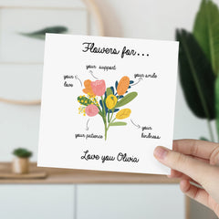 Floral Thank You Card For Friend Girlfriend Wife Mum Teacher Partner Doctor Nurse Vet Grandma Gift Card