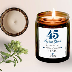 Anniversary Scented Candle Gift With Couple Names