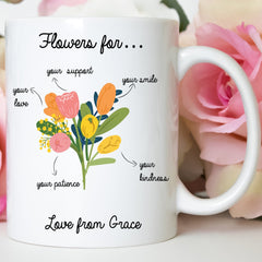 Personalised name mug, Christmas gift for him or her , Corporate gift, Company Gift for client or employees