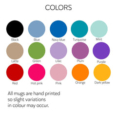 Stronger than cancer mug with name, Personalised Gift for cancer survivor with name